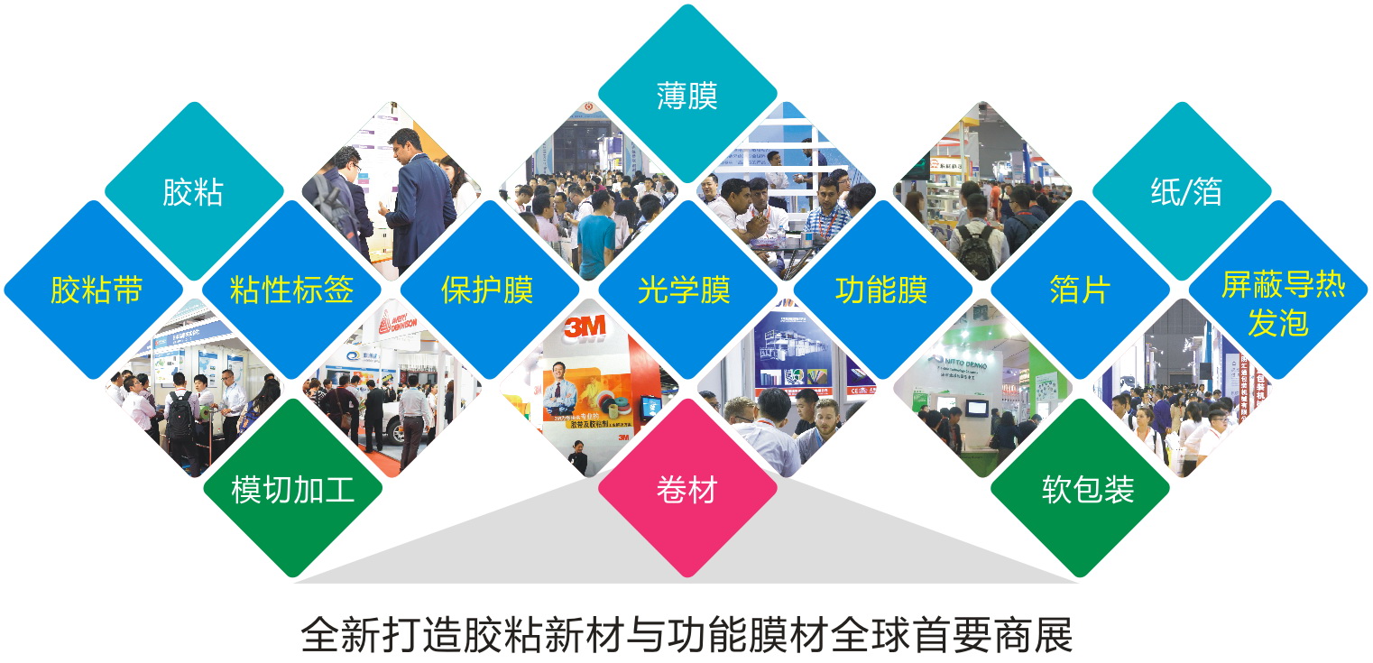 上海展臺搭建商和您一起來看9月膠帶與薄膜展 展會新聞 第1張