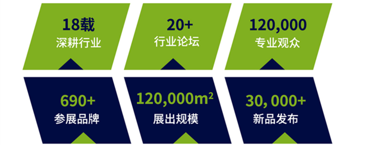 中國(guó)門窗幕墻展FBC將于十月底在北京開幕 展會(huì)新聞 第3張